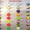 Quick Change Colorado #4 Blades -Reel Spin Bait Sales QUICK CHANGE CHART 2 b07b4582 3e25 4582 8cc4 8a2cd786ab7e