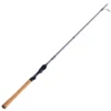 Fenwick Elite Walleye Spinning Rod -Reel Spin Bait Sales download ee5c7d77 df71 4419 bb7b 98d70fa9fe7b